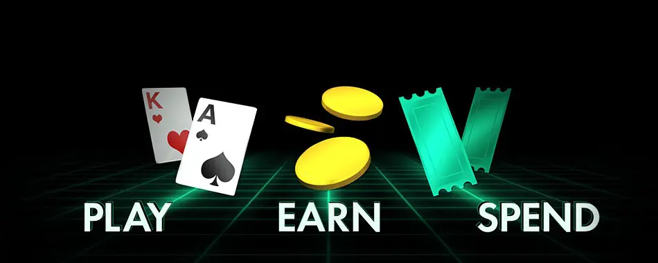 Bet365 Poker Loyalty Club is Live