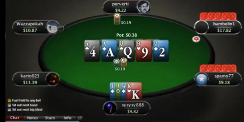 Zoom Poker PLO Position