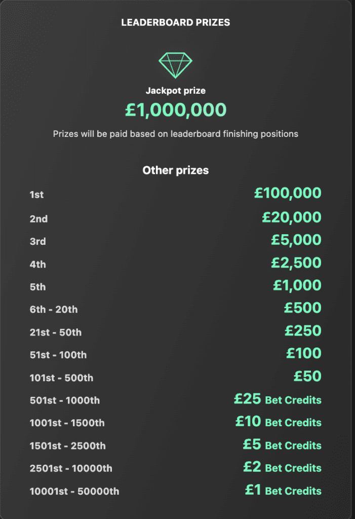 bet365 Group Stage Predictor