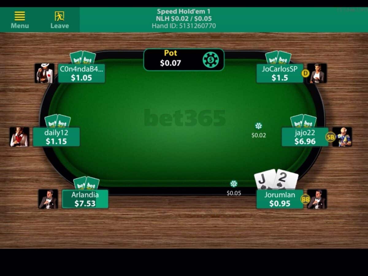 Optimising Online Poker