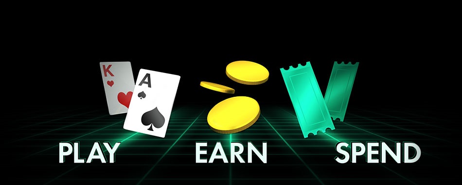 Bet365 loyalty scheme casino bonus