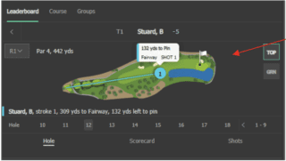 Live Golf Tracker