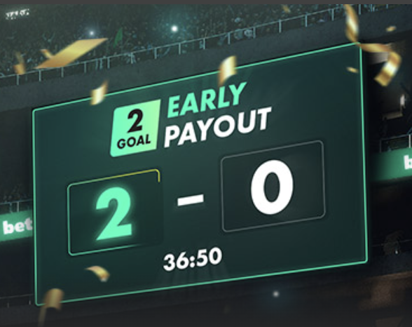 Early Payout Offers