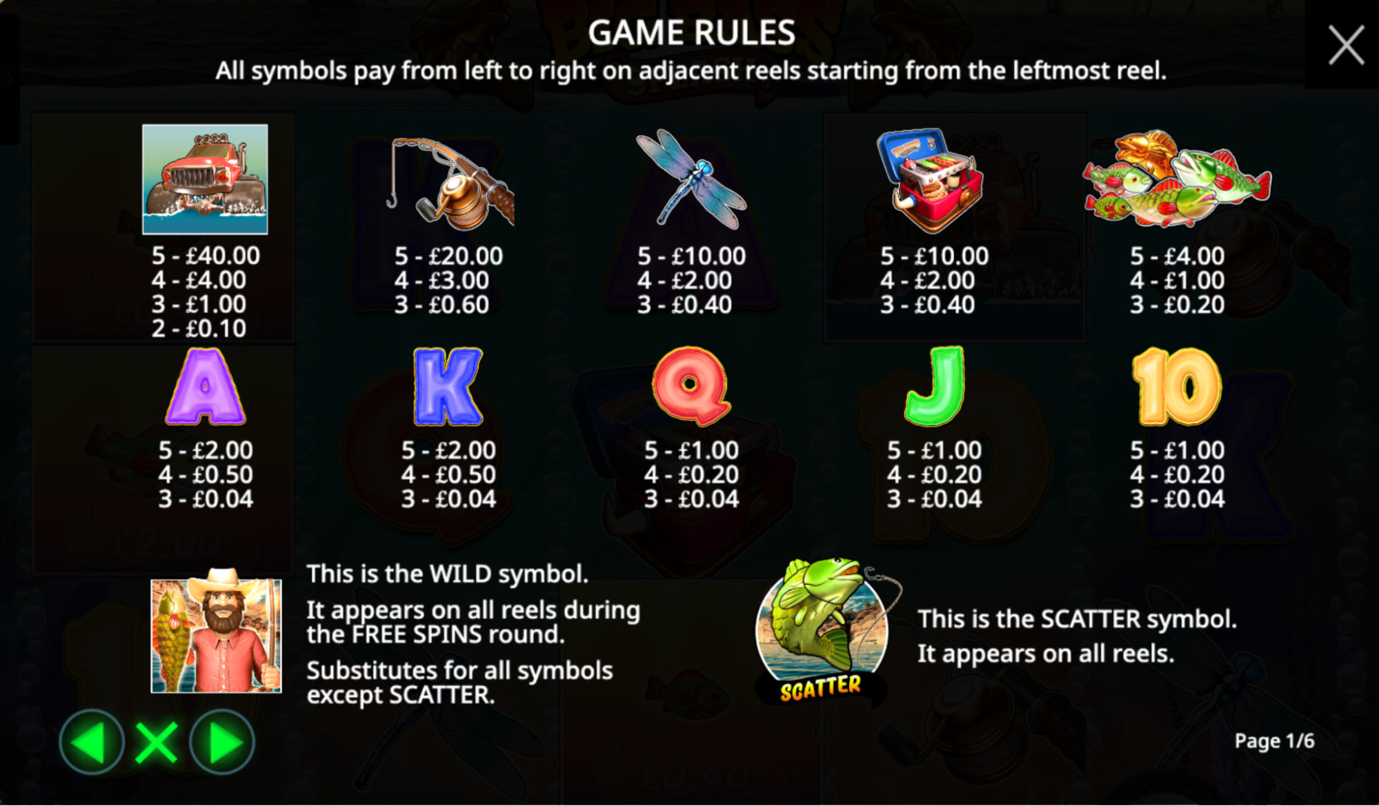 Big Bass Splash Game Rules