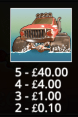 Big Bass Splash Base Game Monster Truck
