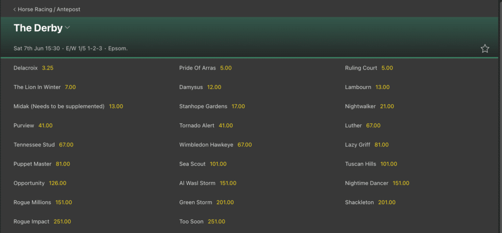 Epsom Derby Festival Derby Antepost Odds