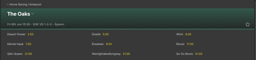Epsom Derby Festival Oaks Antepost Odds