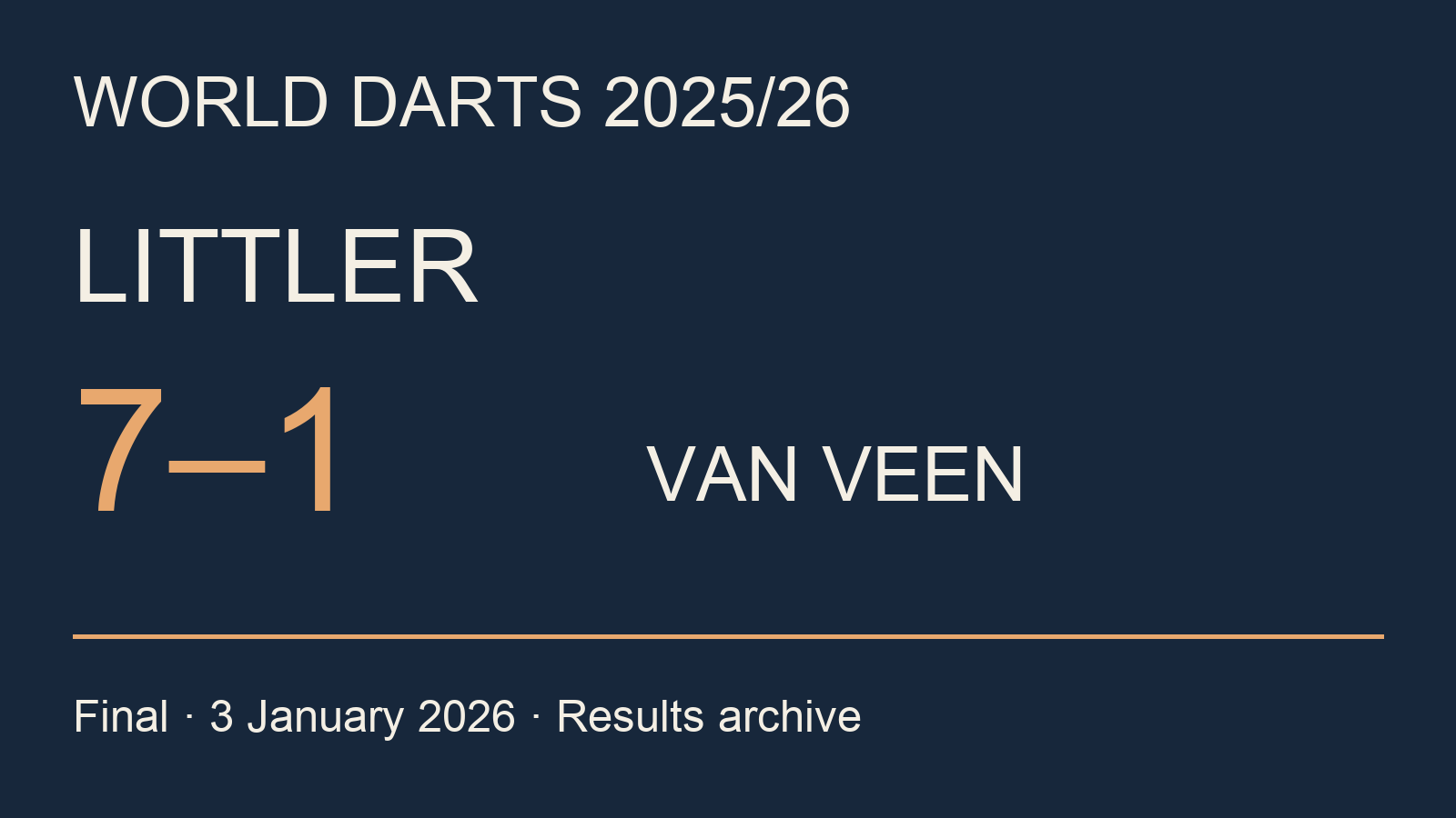Owned text-only results graphic: Littler 7–1 van Veen, World Darts 2025/26 final, 3 January 2026