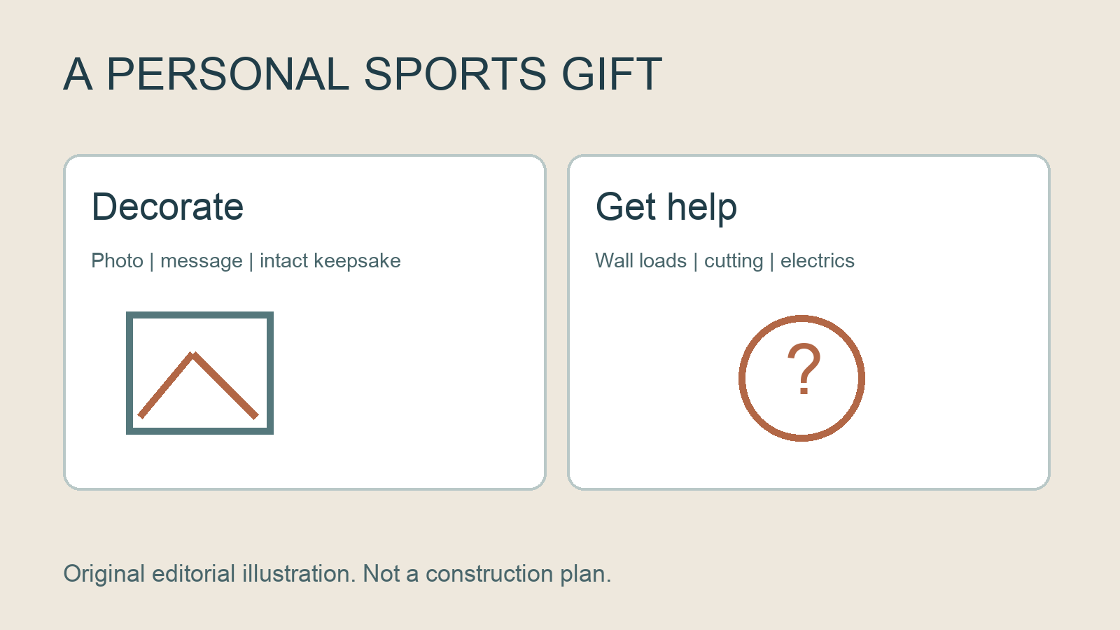 Original diagram contrasting personalised decoration with work needing competent help; not a construction plan