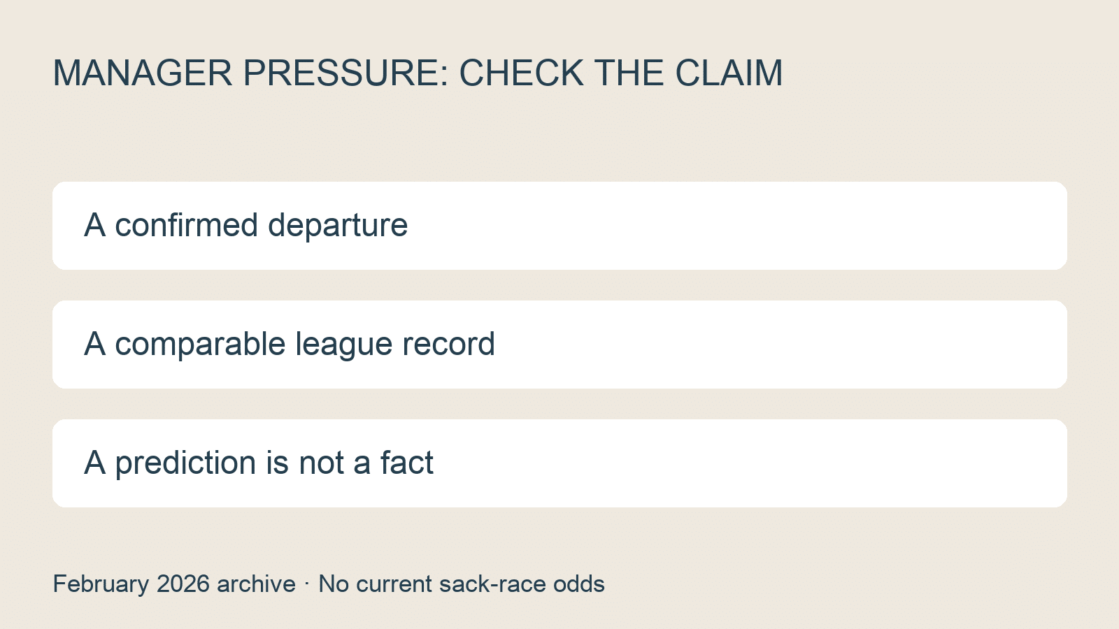 Original claim-check diagram distinguishing confirmed departures, comparable league records and predictions in a February 2026 archive